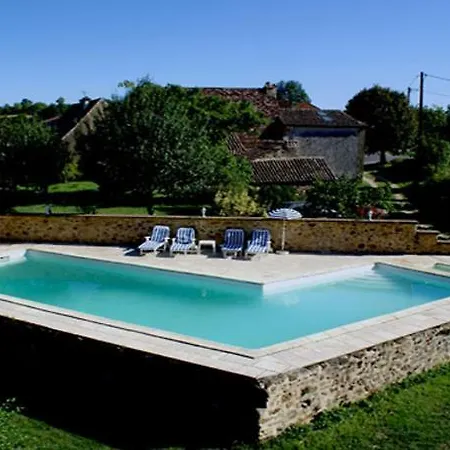 Du Coudougnol